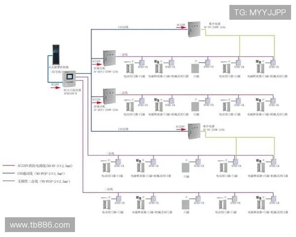 工地边坡稳定性在线监测系统
